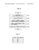 FEATURE SEQUENCE GENERATING DEVICE, FEATURE SEQUENCE GENERATING METHOD,     AND FEATURE SEQUENCE GENERATING PROGRAM diagram and image