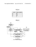 FEATURE SEQUENCE GENERATING DEVICE, FEATURE SEQUENCE GENERATING METHOD,     AND FEATURE SEQUENCE GENERATING PROGRAM diagram and image