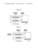 FEATURE SEQUENCE GENERATING DEVICE, FEATURE SEQUENCE GENERATING METHOD,     AND FEATURE SEQUENCE GENERATING PROGRAM diagram and image