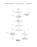 PROJECT CHECKLIST AND TABLE OF CHANGES FOR PROJECT MANAGEMENT diagram and image