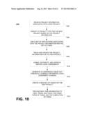 PROJECT CHECKLIST AND TABLE OF CHANGES FOR PROJECT MANAGEMENT diagram and image