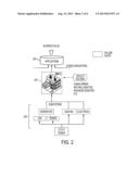 ASSESSMENT AND RATIONALIZATION OF RESILIENCY OF DATA CENTER STRATEGIES diagram and image