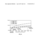 ASSESSMENT AND RATIONALIZATION OF RESILIENCY OF DATA CENTER STRATEGIES diagram and image