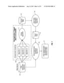 CHAT CATEGORIZATION AND AGENT PERFORMANCE MODELING diagram and image