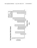 CHAT CATEGORIZATION AND AGENT PERFORMANCE MODELING diagram and image