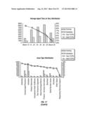 CHAT CATEGORIZATION AND AGENT PERFORMANCE MODELING diagram and image