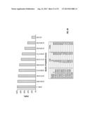 CHAT CATEGORIZATION AND AGENT PERFORMANCE MODELING diagram and image