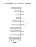 CHAT CATEGORIZATION AND AGENT PERFORMANCE MODELING diagram and image