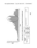 CHAT CATEGORIZATION AND AGENT PERFORMANCE MODELING diagram and image