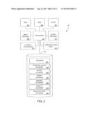 METHOD AND APPARATUS FOR IDENTIFYING POTENTIAL BUYERS diagram and image