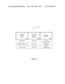 METHOD AND APPARATUS FOR IDENTIFYING POTENTIAL BUYERS diagram and image