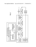 TRANSACTION AUTHENTICATION WITH A NON-MSISDN ID AND AUTHORIZATION BY     COMMUNICATING WITH A CONSUMER DEVICE diagram and image