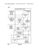 TRANSACTION AUTHENTICATION WITH A NON-MSISDN ID AND AUTHORIZATION BY     COMMUNICATING WITH A CONSUMER DEVICE diagram and image