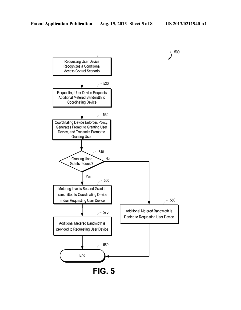 Metered and Conditional Access Control - diagram, schematic, and image 06