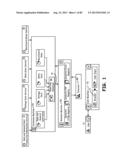 MUNICIPAL BOND TRACKING AND EVALUATION SYSTEM diagram and image