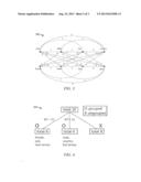 System and Method for Making Decisions Using Network-Guided Decision Trees     With Multivariate Splits diagram and image