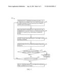 System and Method for Making Decisions Using Network-Guided Decision Trees     With Multivariate Splits diagram and image