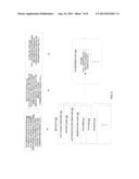 SELECTIVE SYNCHRONIZATION OF REMOTELY STORED CONTENT diagram and image
