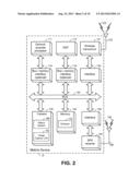 VISUAL SIGNATURES FOR INDOOR POSITIONING diagram and image