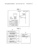 NAME DATABASE SERVER, NAME RESOLUTION SYSTEM, ENTRY SEARCH METHOD AND     ENTRY SEARCH PROGRAM diagram and image