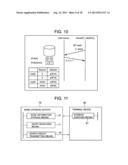 NAME DATABASE SERVER, NAME RESOLUTION SYSTEM, ENTRY SEARCH METHOD AND     ENTRY SEARCH PROGRAM diagram and image