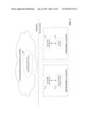 INDUSTRIAL AUTOMATION SERVICE TEMPLATES FOR PROVISIONING OF CLOUD SERVICES diagram and image