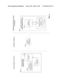 INDUSTRIAL AUTOMATION SERVICE TEMPLATES FOR PROVISIONING OF CLOUD SERVICES diagram and image