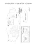 INDUSTRIAL AUTOMATION SERVICE TEMPLATES FOR PROVISIONING OF CLOUD SERVICES diagram and image