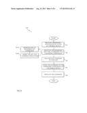 INCREASED INTEROPERABILITY BETWEEN WEB-BASED APPLICATIONS AND HARDWARE     FUNCTIONS diagram and image