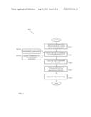 INCREASED INTEROPERABILITY BETWEEN WEB-BASED APPLICATIONS AND HARDWARE     FUNCTIONS diagram and image