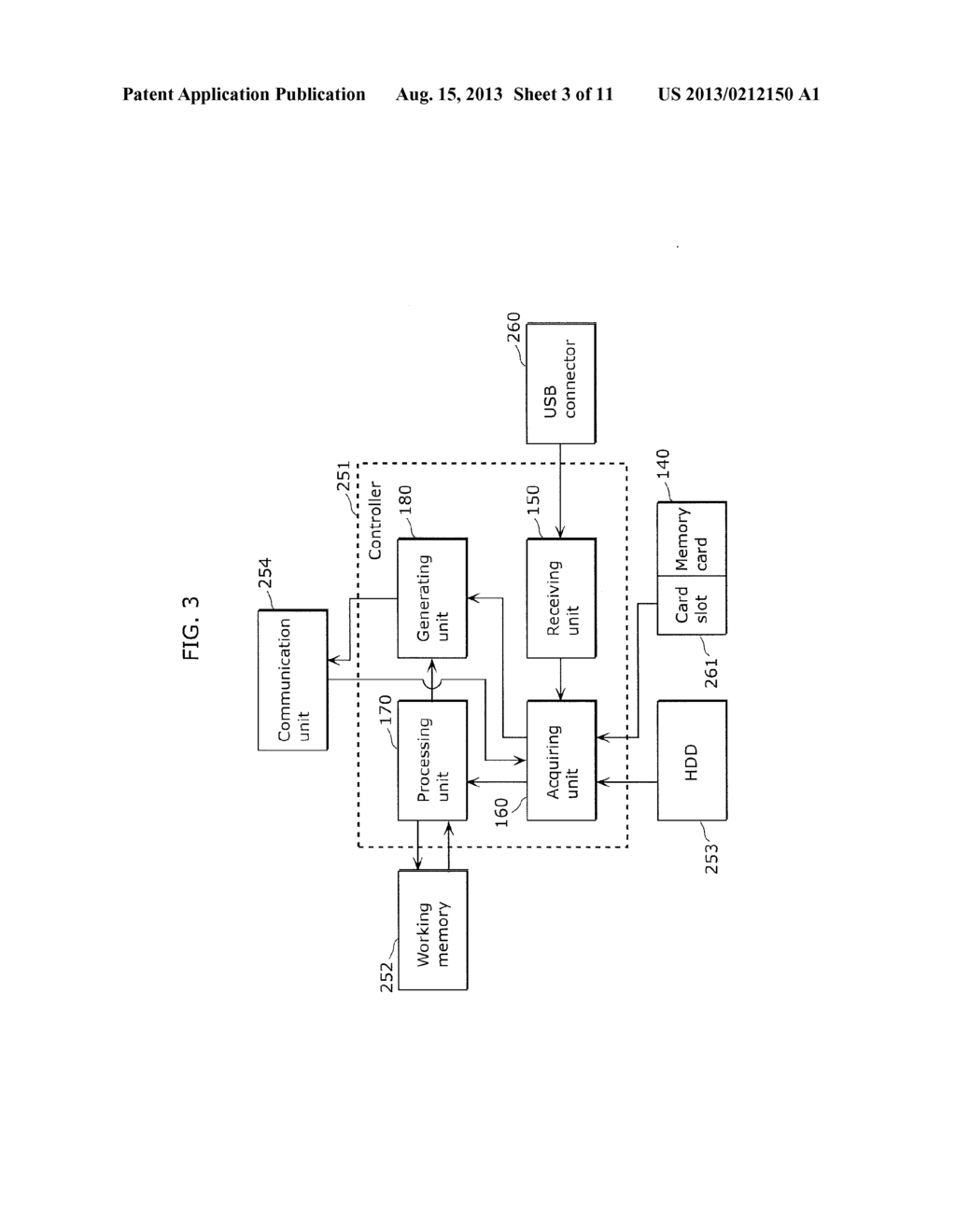CONTENT DATA PROCESSING APPARATUS AND CONTENT DATA PROCESSING METHOD - diagram, schematic, and image 04