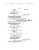 CONTENT DATA PROCESSING APPARATUS AND CONTENT DATA PROCESSING METHOD diagram and image