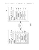 Method and Apparatus for Efficiently Performing File Services Using Cloud     Computing diagram and image