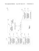 MANAGING RESOURCE CONSOLIDATION CONFIGURATIONS diagram and image