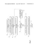 MANAGING RESOURCE CONSOLIDATION CONFIGURATIONS diagram and image