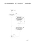 TRUE GEO-REDUNDANT HOT-STANDBY SERVER ARCHITECTURE diagram and image