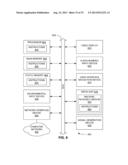 CONTENT SHARING VIA SOCIAL NETWORKING diagram and image