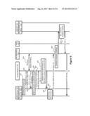 M2M SERVICE ENABLEMENT OVER ACCESS NETWORKS diagram and image