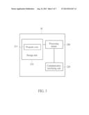 Method of Handling Triggered Trap Management Object diagram and image