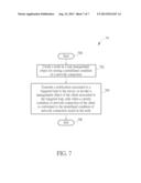 Method of Handling Triggered Trap Management Object diagram and image