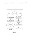 Data Storage Management diagram and image