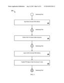 ARCHITECTURE FOR ADDRESS MAPPING OF MANAGED NON-VOLATILE MEMORY diagram and image