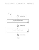 ARCHITECTURE FOR ADDRESS MAPPING OF MANAGED NON-VOLATILE MEMORY diagram and image