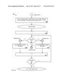 ARCHITECTURE FOR ADDRESS MAPPING OF MANAGED NON-VOLATILE MEMORY diagram and image