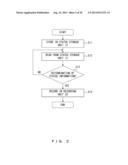 INFORMATION PROCESSING APPARATUS, METHOD OF CONTROLLING MEMORY, AND MEMORY     CONTROLLING APPARATUS diagram and image