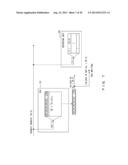 INFORMATION PROCESSING APPARATUS, METHOD OF CONTROLLING MEMORY, AND MEMORY     CONTROLLING APPARATUS diagram and image