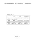 INFORMATION PROCESSING APPARATUS, METHOD OF CONTROLLING MEMORY, AND MEMORY     CONTROLLING APPARATUS diagram and image