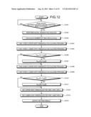 LOAD THRESHOLD CALCULATING APPARATUS AND LOAD THRESHOLD CALCULATING METHOD diagram and image