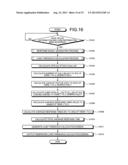 LOAD THRESHOLD CALCULATING APPARATUS AND LOAD THRESHOLD CALCULATING METHOD diagram and image