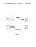 System Property Manipulation diagram and image